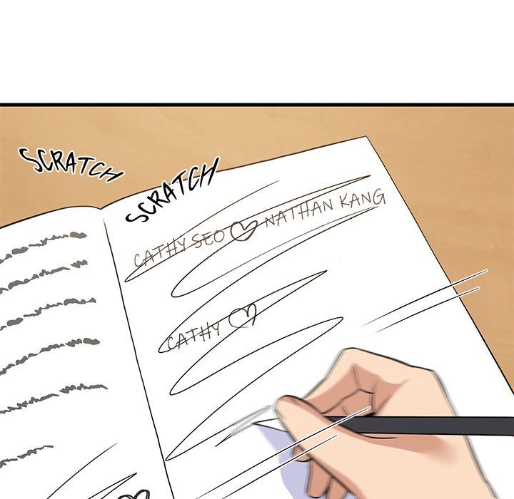 College Grades Skyrocketing Page 117 - MangaHe