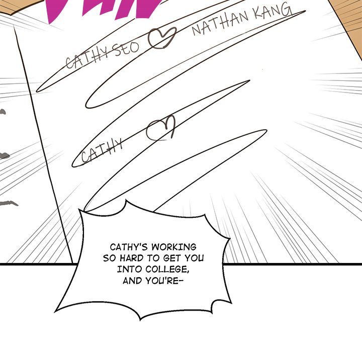 College Grades Skyrocketing Page 147 - MangaHe