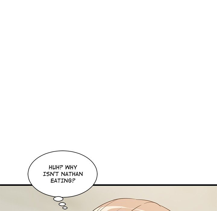 College Grades Skyrocketing Page 32 - MangaHe