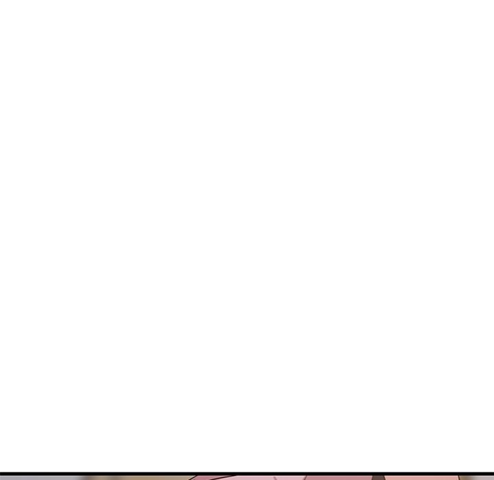 College Grades Skyrocketing Page 77 - MangaHe