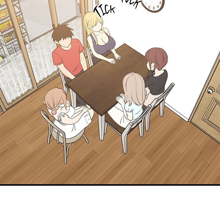 College Grades Skyrocketing Page 123 - MangaHe