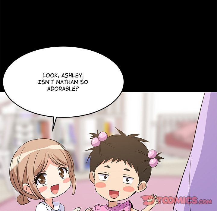 College Grades Skyrocketing Page 70 - MangaHe