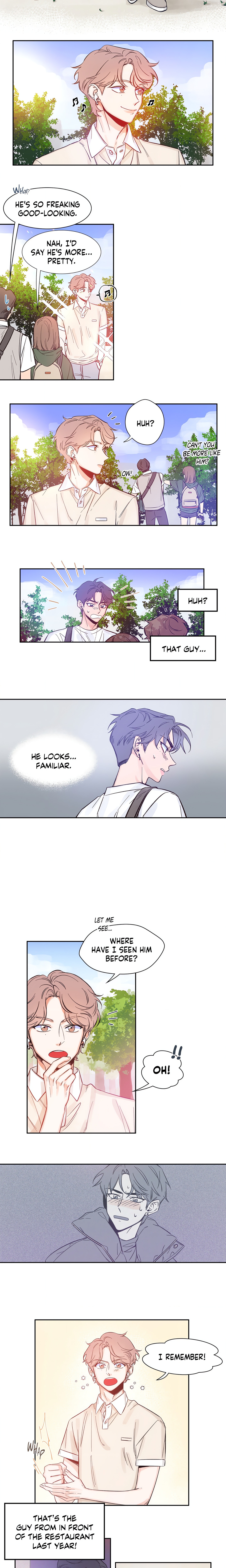 Sket Page 7 - MangaHe