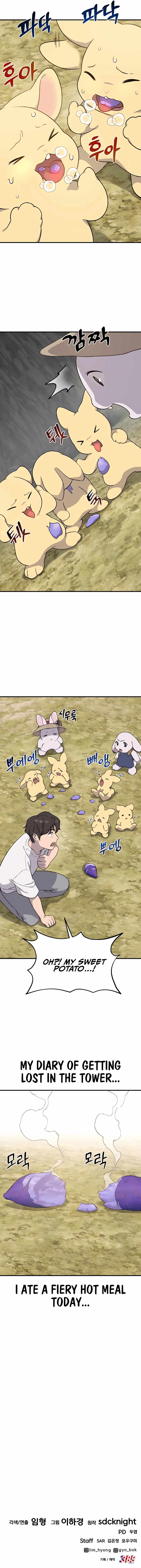 Solo Farming In The Tower Page 17 - MangaHe