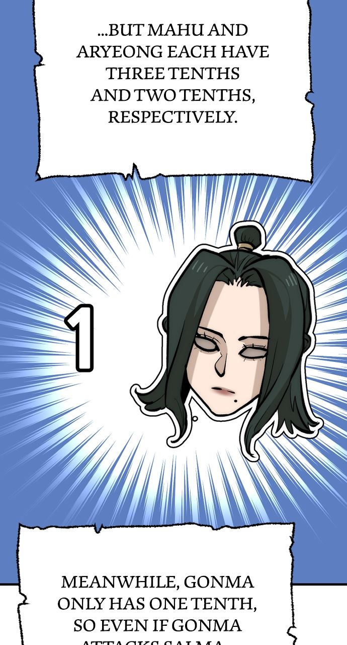 Heavenly Demon Cultivation Simulation Page 82 - MangaHe