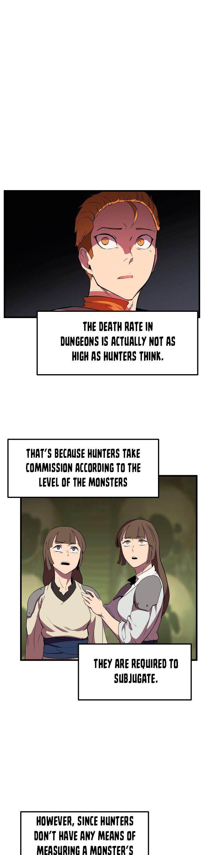 Survival Story of a Sword King in a Fantasy World Page 3 - MangaHe