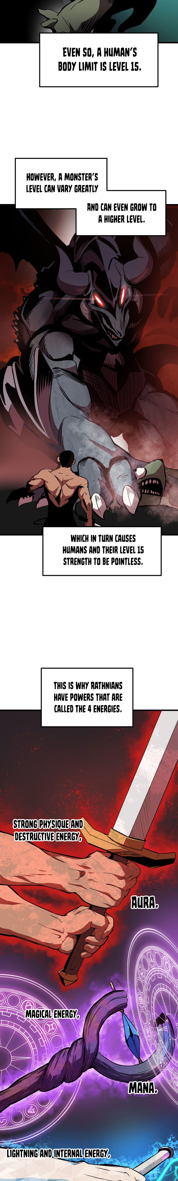 Survival Story of a Sword King in a Fantasy World Page 4 - MangaHe