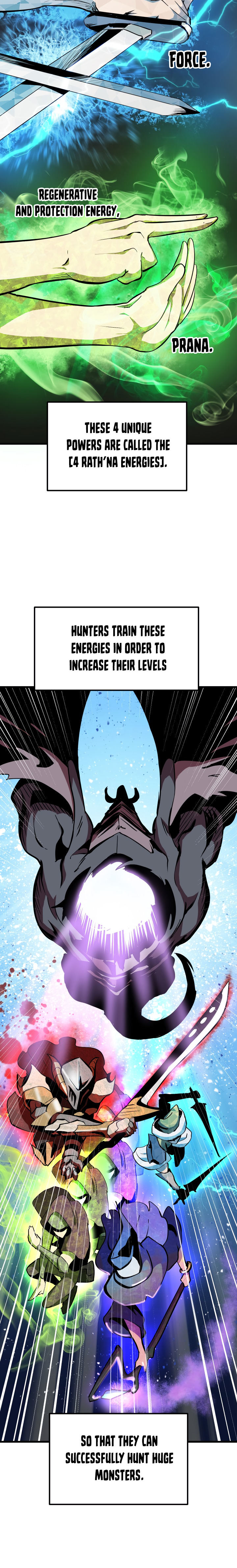 Survival Story of a Sword King in a Fantasy World Page 5 - MangaHe