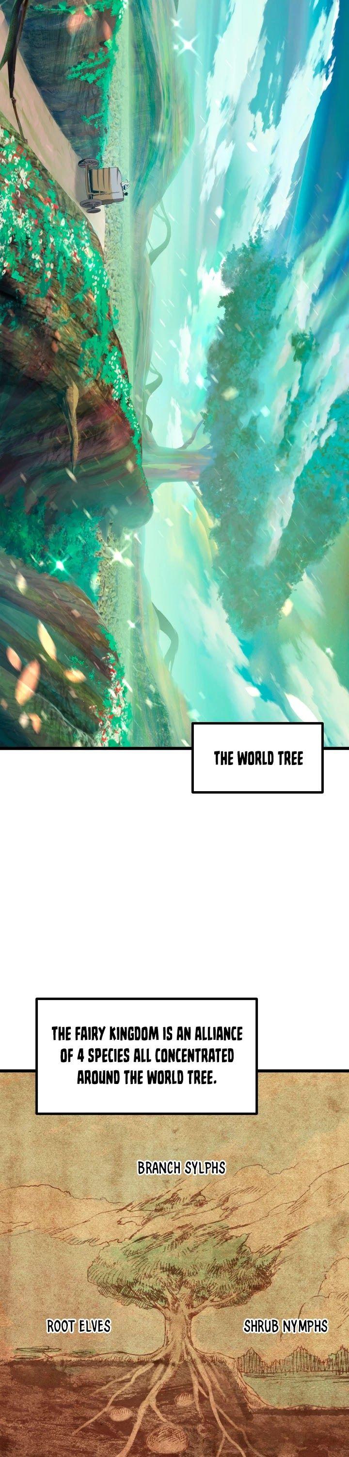Survival Story of a Sword King in a Fantasy World Page 9 - MangaHe