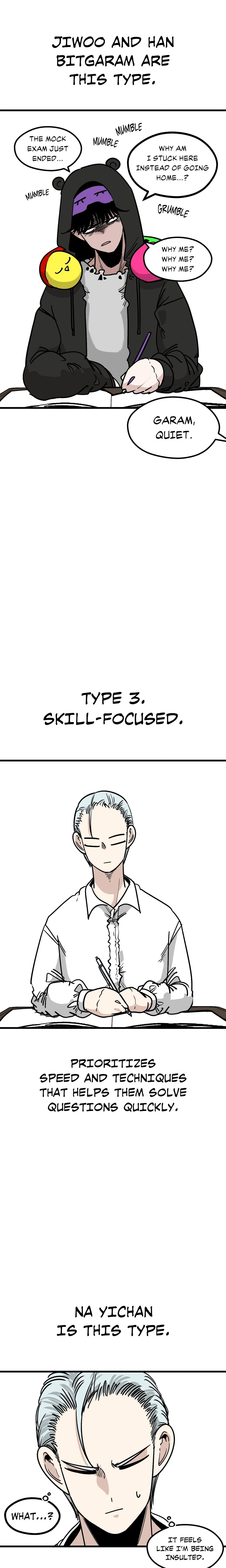 The Student, The Wit Page 19 - MangaHe