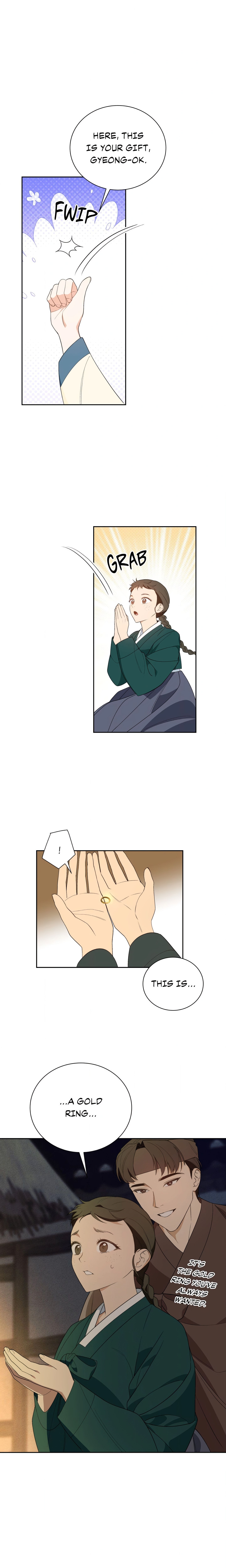The Swindler and the Fool Page 20 - MangaHe